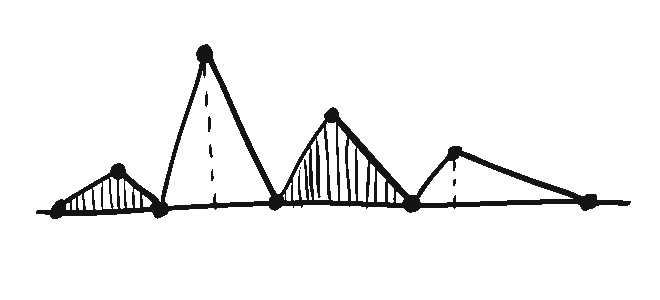 graph-1